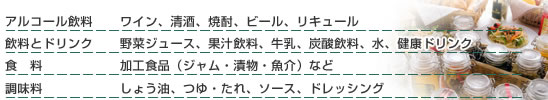 使用される容器の種類